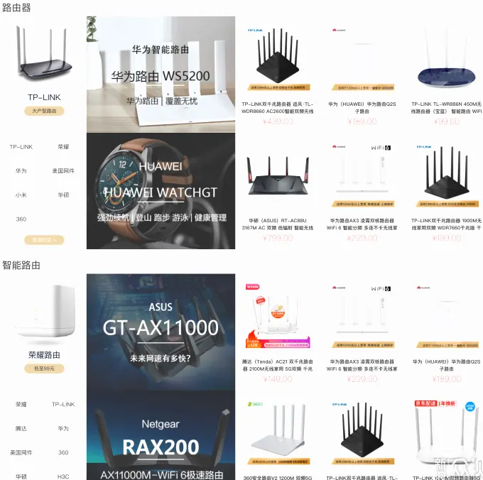 路由器端口数量选购示意图