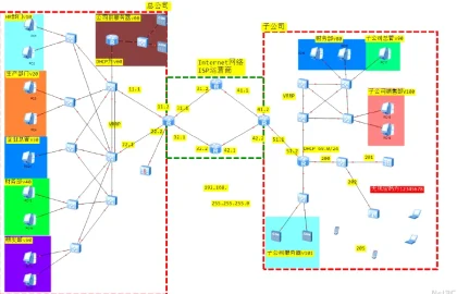 路由器企业网络配图13