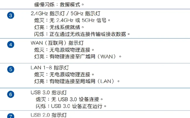 路由器故障排查配图11