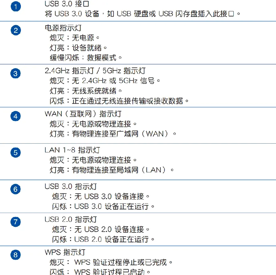 特定网站打不开:访问排查示意图