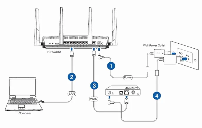 无线搜索不到:SSID 不见了示意图