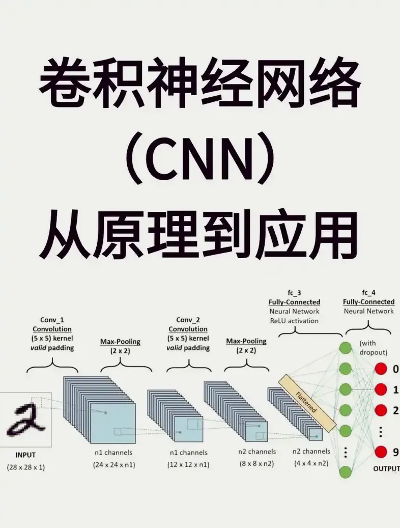 环回地址与本地地址示例图