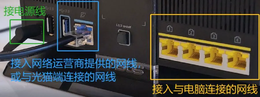 路由器故障排查配图7