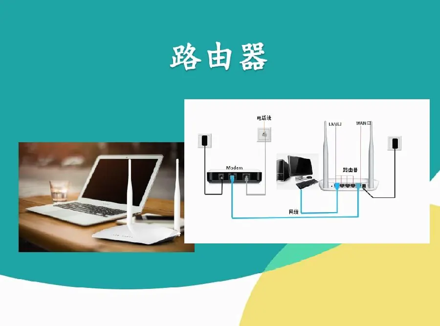 路由器类型:无线路由、Mesh 与企业级示意图